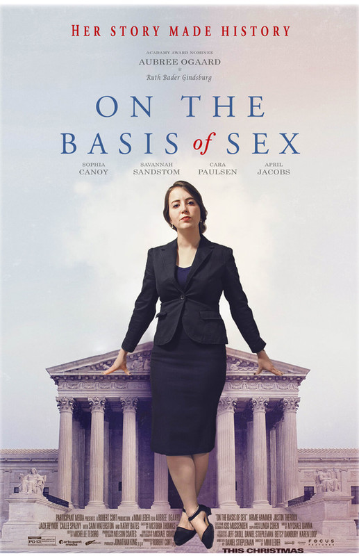 On the Basis of Sex